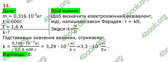 Відповіді Фізика 8 клас Сиротюк 2021-2016