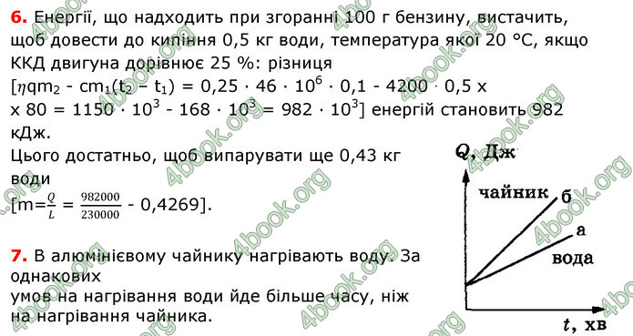 Відповіді Фізика 8 клас Сиротюк 2021-2016