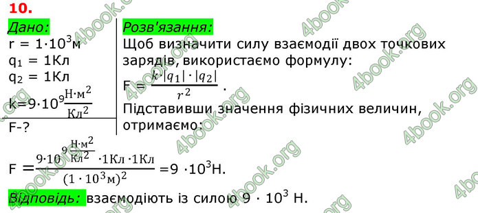 Відповіді Фізика 8 клас Сиротюк 2021-2016