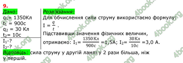 Відповіді Фізика 8 клас Сиротюк 2021-2016