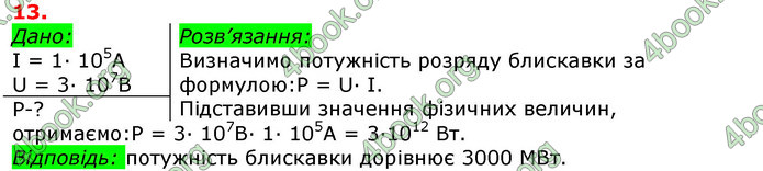 Відповіді Фізика 8 клас Сиротюк 2021-2016