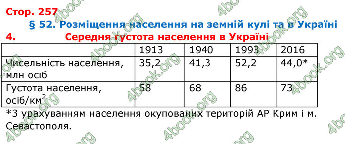 Відповіді Географія 8 клас Бойко 2016. ГДЗ