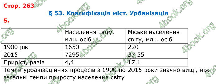 Відповіді Географія 8 клас Бойко 2016. ГДЗ