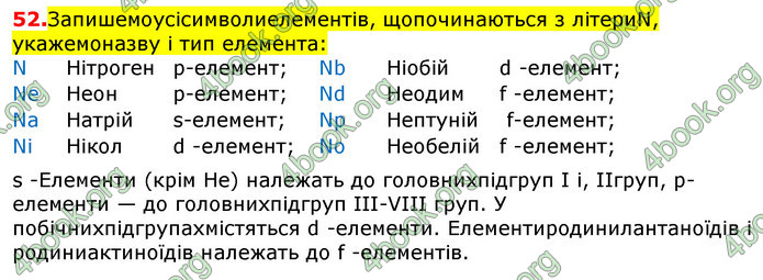 Відповіді Хімія 8 клас Попель 2016. ГДЗ