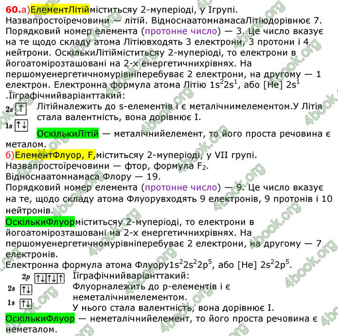 Відповіді Хімія 8 клас Попель 2016. ГДЗ