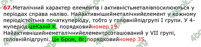 Відповіді Хімія 8 клас Попель 2016. ГДЗ