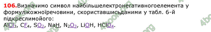 Відповіді Хімія 8 клас Попель 2016. ГДЗ