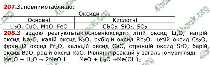 Відповіді Хімія 8 клас Попель 2016. ГДЗ