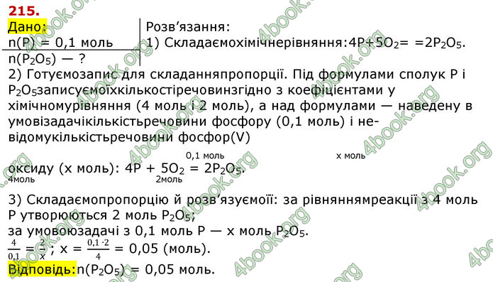 Відповіді Хімія 8 клас Попель 2016. ГДЗ