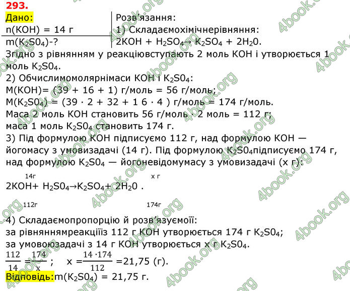 Відповіді Хімія 8 клас Попель 2016. ГДЗ