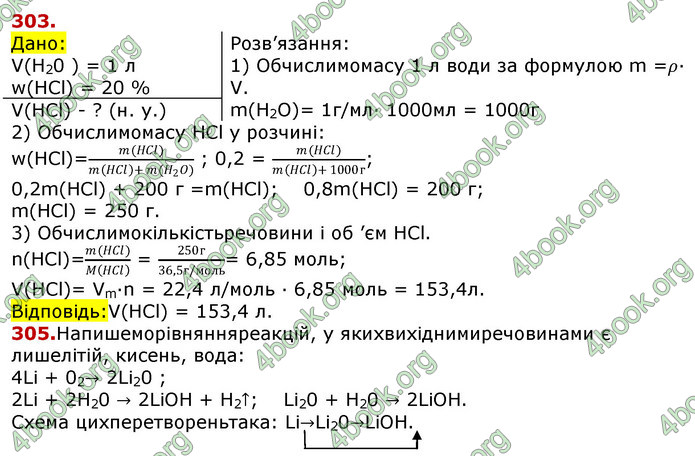 Відповіді Хімія 8 клас Попель 2016. ГДЗ