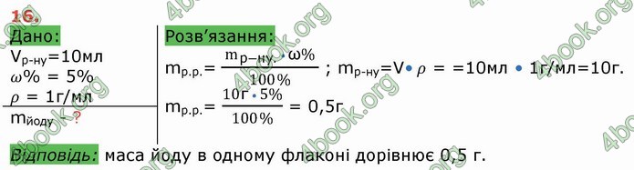 Ответы Хімія 8 клас Ярошенко 2016. ГДЗ