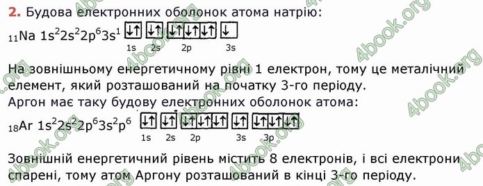 Ответы Хімія 8 клас Ярошенко 2016. ГДЗ