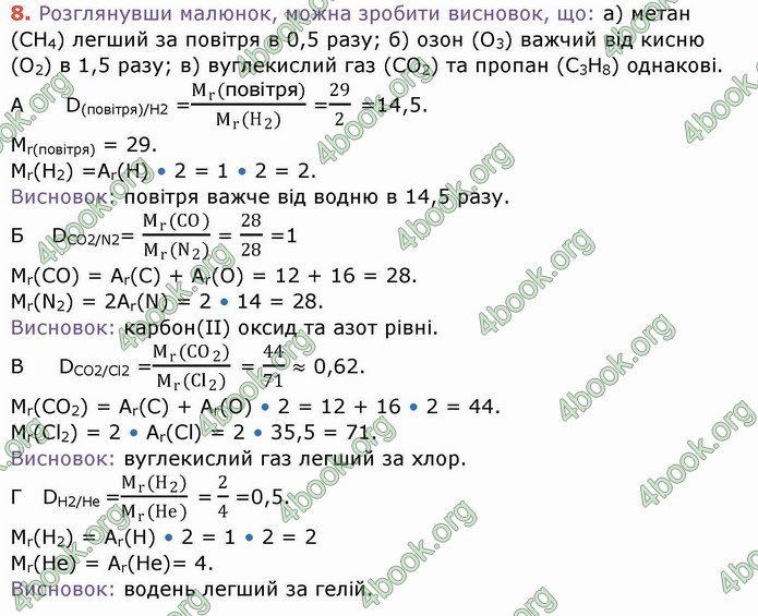 Ответы Хімія 8 клас Ярошенко 2016. ГДЗ