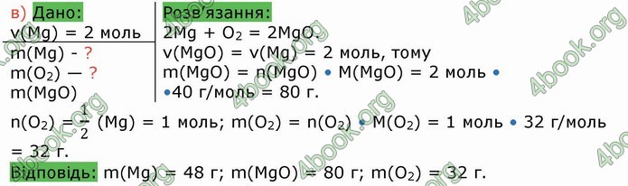 Ответы Хімія 8 клас Ярошенко 2016. ГДЗ