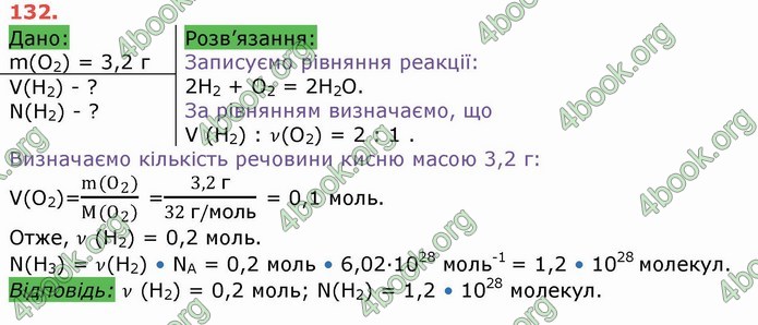 Ответы Хімія 8 клас Ярошенко 2016. ГДЗ