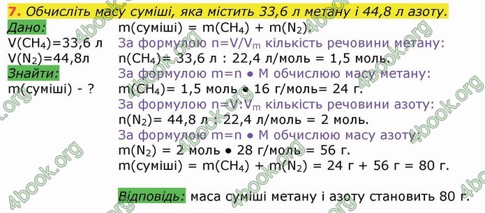 Хімія 9 клас Березан. ГДЗ