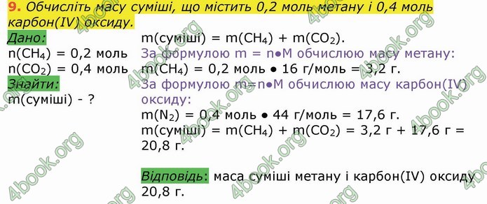 Хімія 9 клас Березан. ГДЗ