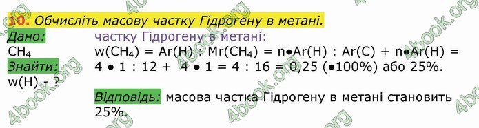 Хімія 9 клас Березан. ГДЗ