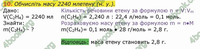 Хімія 9 клас Березан. ГДЗ