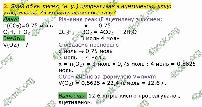 Хімія 9 клас Березан. ГДЗ