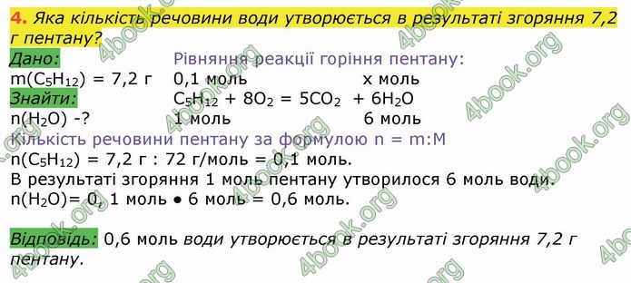 Хімія 9 клас Березан. ГДЗ