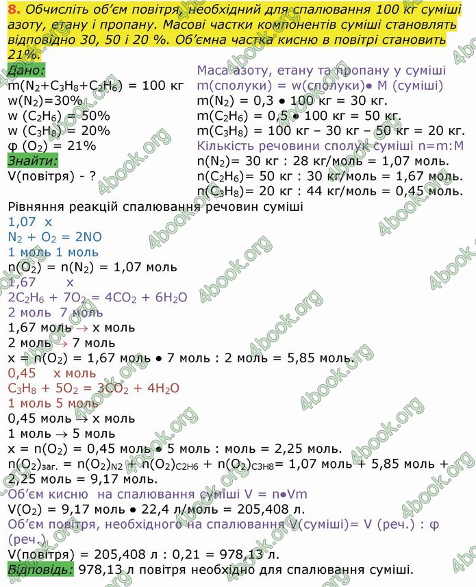 Хімія 9 клас Березан. ГДЗ