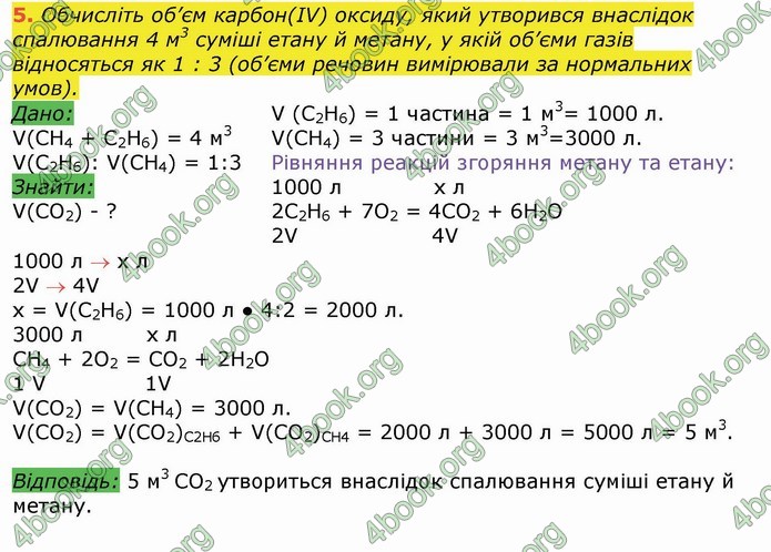 Хімія 9 клас Березан. ГДЗ