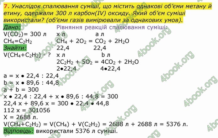 Хімія 9 клас Березан. ГДЗ