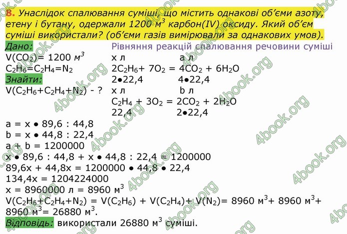 Хімія 9 клас Березан. ГДЗ