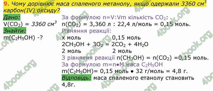 Хімія 9 клас Березан. ГДЗ