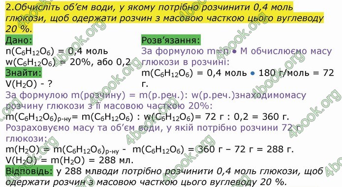 Хімія 9 клас Березан. ГДЗ