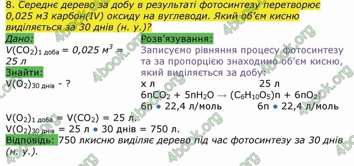 Хімія 9 клас Березан. ГДЗ