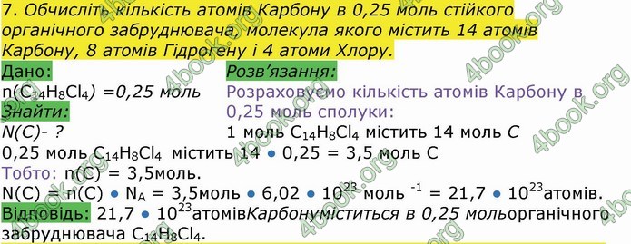 Хімія 9 клас Березан. ГДЗ