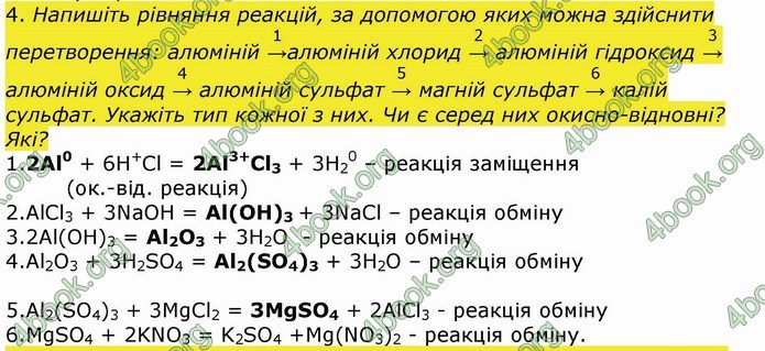 Хімія 9 клас Березан. ГДЗ