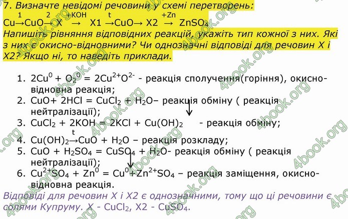 Хімія 9 клас Березан. ГДЗ