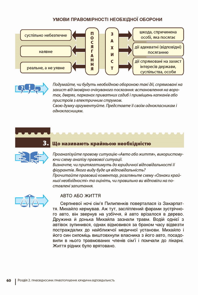 Підручник Основи правознавства 9 клас Ремех
