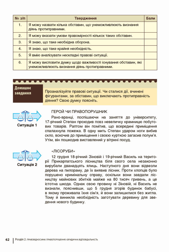 Підручник Основи правознавства 9 клас Ремех