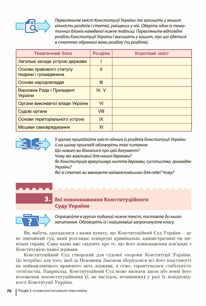 Підручник Основи правознавства 9 клас Ремех