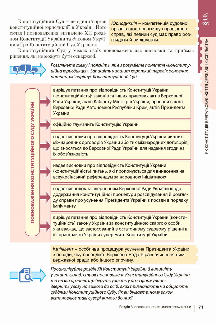 Підручник Основи правознавства 9 клас Ремех