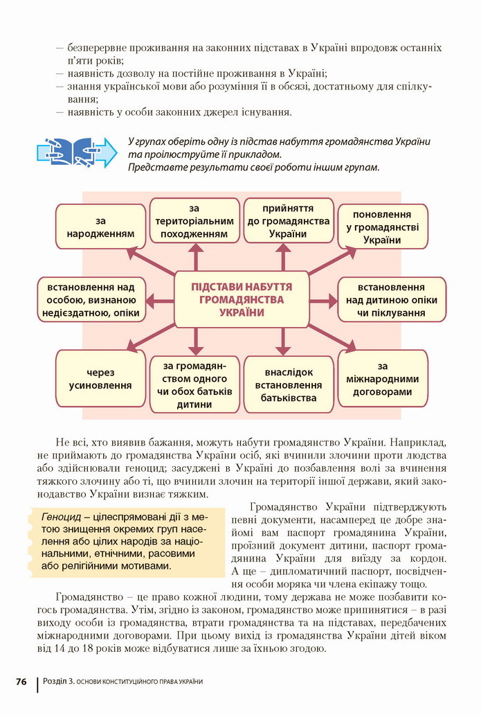 Підручник Основи правознавства 9 клас Ремех