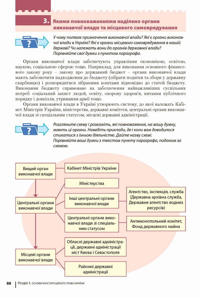 Підручник Основи правознавства 9 клас Ремех