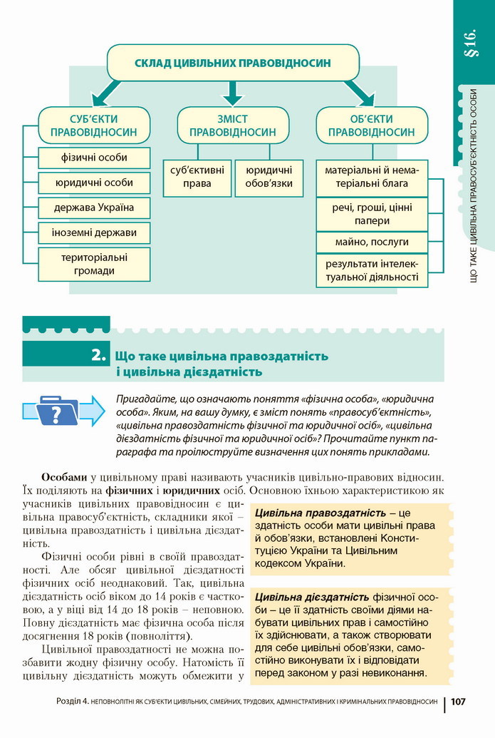 Підручник Основи правознавства 9 клас Ремех