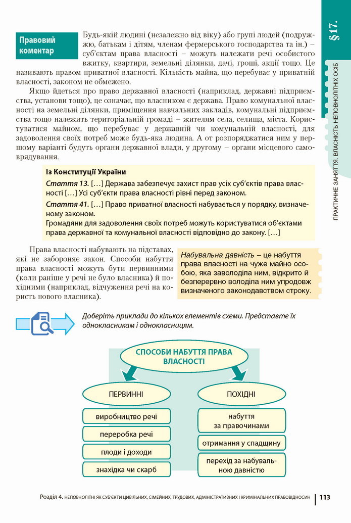 Підручник Основи правознавства 9 клас Ремех