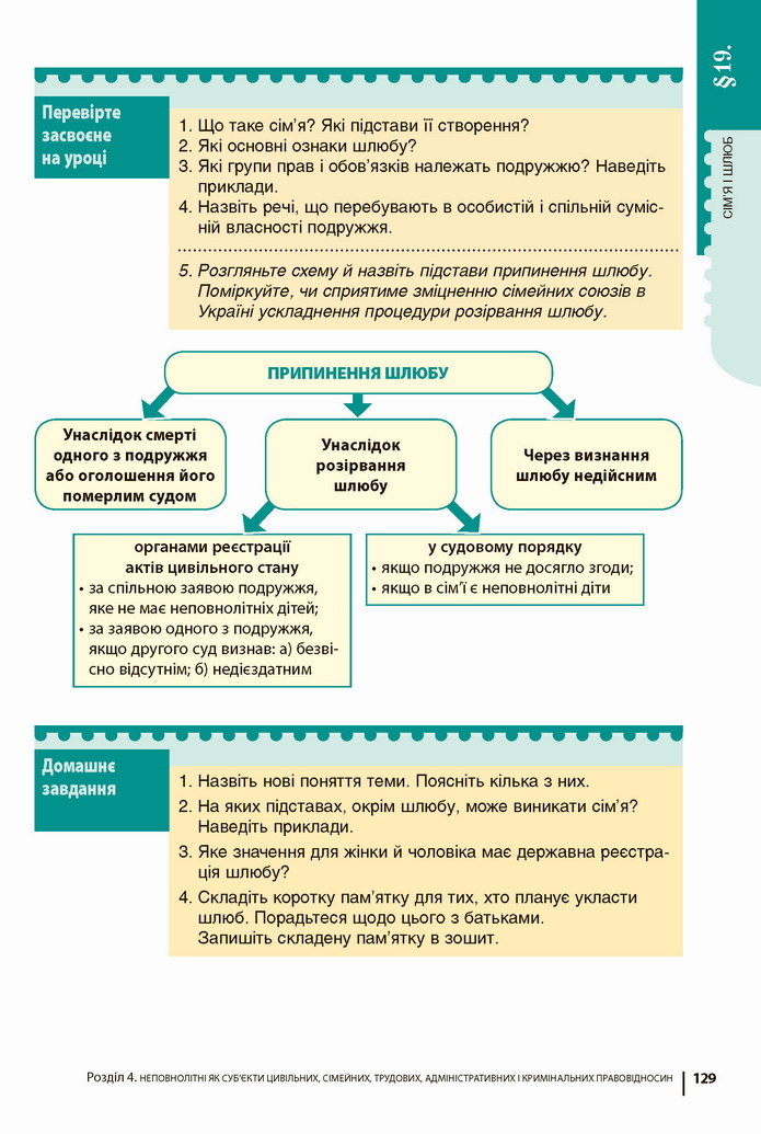 Підручник Основи правознавства 9 клас Ремех