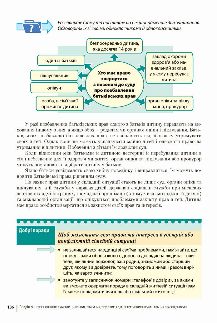 Підручник Основи правознавства 9 клас Ремех