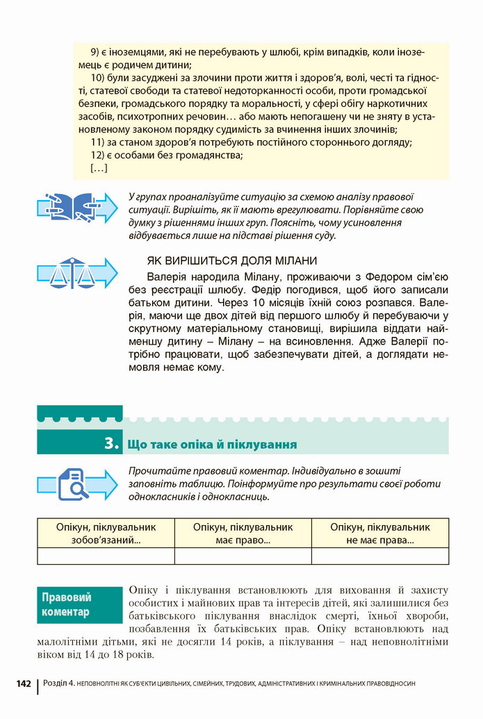 Підручник Основи правознавства 9 клас Ремех