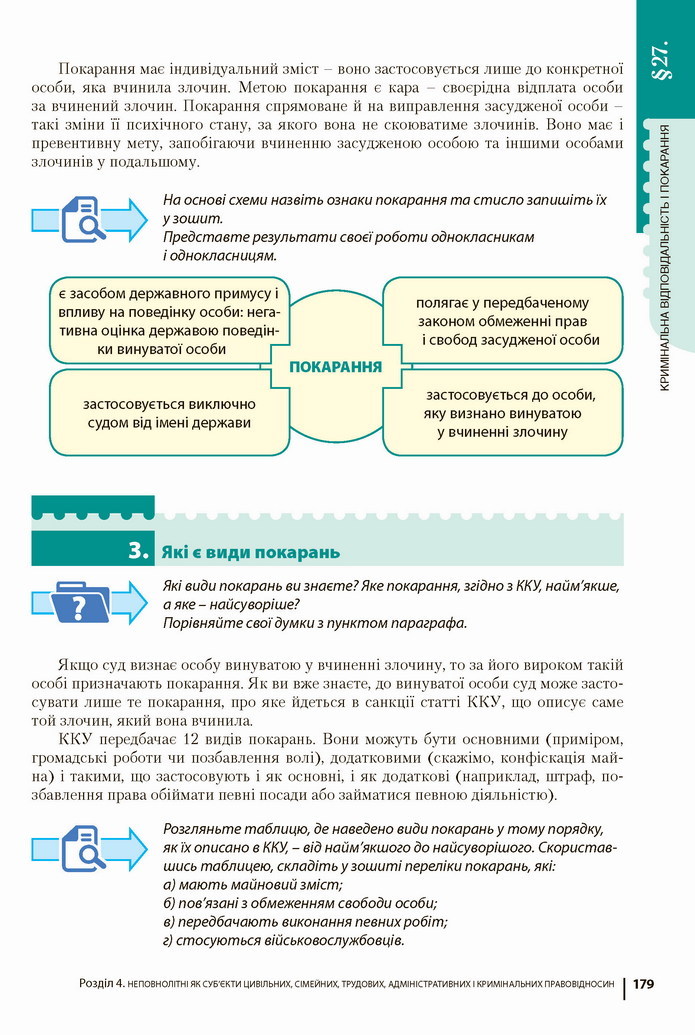 Підручник Основи правознавства 9 клас Ремех