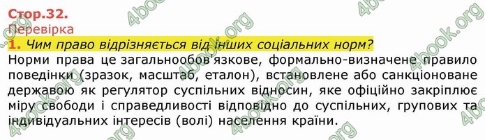 ГДЗ Основи правознавства 9 клас Ремех