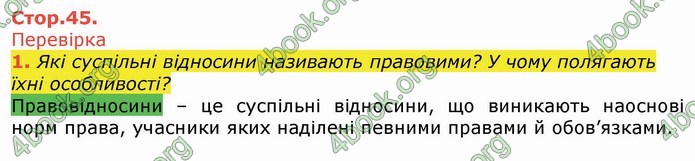 ГДЗ Основи правознавства 9 клас Ремех